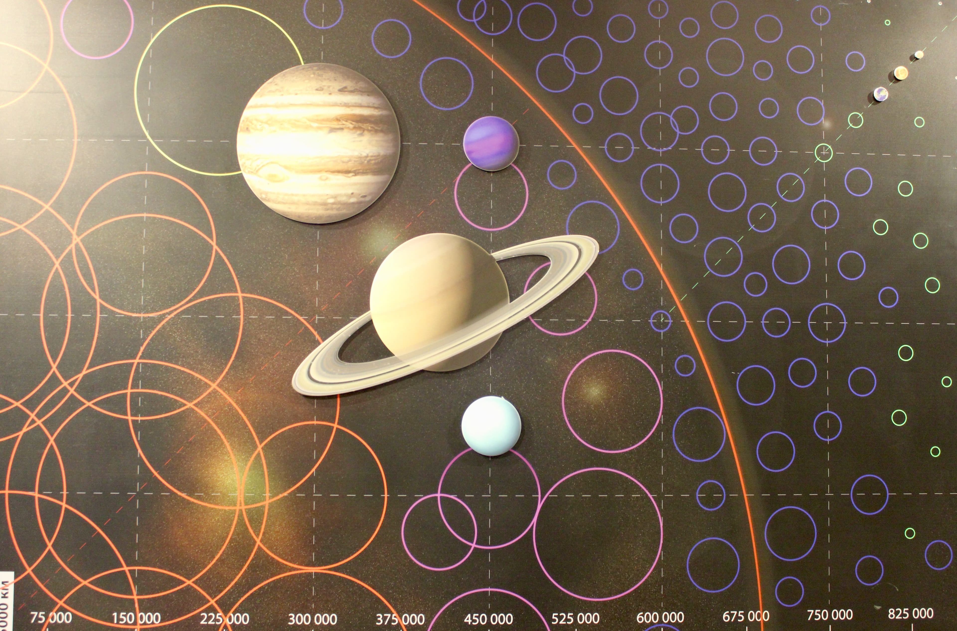 Rio Tinto Alcan Planetarium